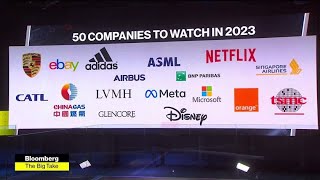 50 Companies to Watch in 2023 [upl. by Ynaffet]