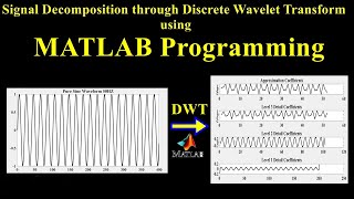 Signal Decomposition through Discrete Wavelet Transform using MATLAB Programming [upl. by Ellan]