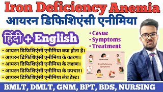 Iron Deficiency Anemia  Iron Deficiency Anemia Treatment  Iron Deficiency Anemia Physiology Hindi [upl. by Gratia]