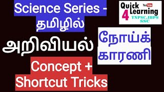 DrKarthikeyan explains How to prevent tooth cavity  சொத்தைப்பல் வராமல் பாதுகாப்பது எப்படி [upl. by Cheke]