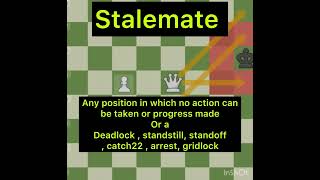 Stalemate meaning lifeskillstalksmartchetna vocabularyolympiadenglishexamvocabulary [upl. by Sherr]