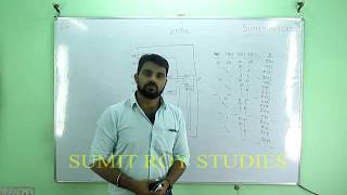 Lecture 04 Part 1 Multiplexer 161 Diagram explanation for structural Program in VHDL [upl. by Bluhm]