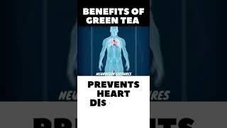 Benefits of Green Tea That You dont Know [upl. by Sami]