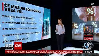 Analiză comparativă Ce măsuri economice vor PSD PNL și USR [upl. by Klatt]