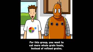 BrainPOP  Nutrition Newer Version [upl. by Hollington]