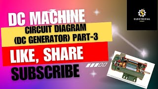 Types of DC Generators  DC Shunt generator  Electrical Study [upl. by Isa283]