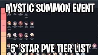 MYSTIC SUMMON EVENT  5 STAR ML PVE TIER LIST Epic Seven [upl. by Einnaej]