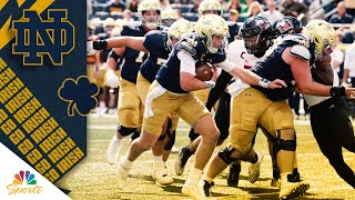 Assessing Notre Dames path to CFP after loss to Northern Illinois  Notre Dame on NBC Sports [upl. by Manlove711]