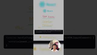 Types for DOM events types domevents reactjs reactplaylist reactjsomlondhe omlondhe [upl. by Ameerahs]