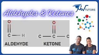 Aldehydes amp Ketones  Organic Chemistry  Grade 12 [upl. by Sandell]