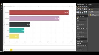 Calculate Bar Chart Percent of Total in Power BI [upl. by Clevie773]