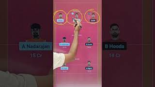 PUN vs UP Kabaddi Dream11 Prediction  PUN vs UP Dream11 Prediction  PUM vs UP Dream11 Team Today [upl. by Vivienne]