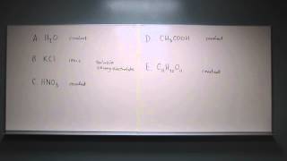 Identifying Electrolytes 001 [upl. by Uwton]