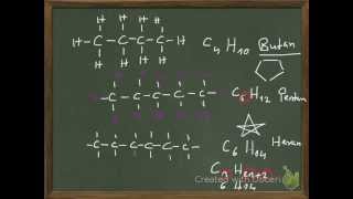 Alkane Kohlenwasserstoffe  Benennen und zeichnen [upl. by Sybilla731]