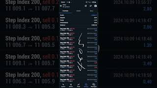 🔴 HOW I TURNED 200 INTO OVER 4600 TRADING FOREX [upl. by Col303]