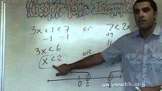 Algebra  Absolute Value Inequalities [upl. by Notnelc]