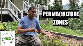 Permaculture Zones EXPLAINED [upl. by Ain]