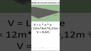 Cantidades de Concreto cemento arena y grava por metro cúbico [upl. by Ezana]