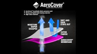 AeroCover barbecue cover Aerocover breathable BBQ cover [upl. by Murage246]