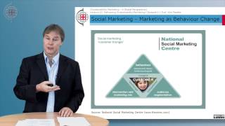 Sustainability Marketing  K12E01  Reframing Sustainability Marketing [upl. by Acirat124]