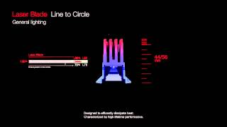 Laser Blade General lighting  iGuzzini new products  lb2014 [upl. by Eirellav]