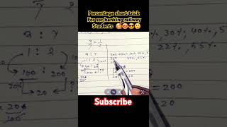 SOLVING PERCENTAGE QUESTIONS  😲😳Practice Problems amp Answers percentage shortcut trick trending [upl. by Adnocahs]