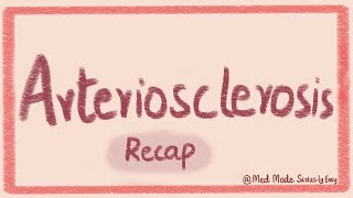 Arteriosclerosis Atherosclerosis Arteriolosclerosis Recap Pathology Lecture [upl. by Berky]