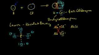 Grundlagen der Chemie 2  Chemische Bindung amp LewisSchreibweise [upl. by Ringler528]