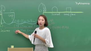 FTA관세무역학원 유샘나 관세사  INCOTERMS 2010 정리 [upl. by Adnale]