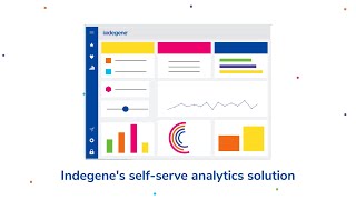 Indegene’s SelfServe Analytics Solution [upl. by Call]