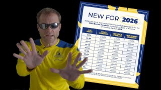 Leaked The BAA Discusses Boston Marathon Qualifying Process [upl. by Turmel348]