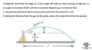 Projectile  Curvilinear motion  Kinematics of particles  GATE  Engineering Mechanics  Tamil [upl. by Biamonte]