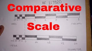 comparative scale [upl. by Lareena]