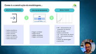 002 Inputs e premissas [upl. by Forster]