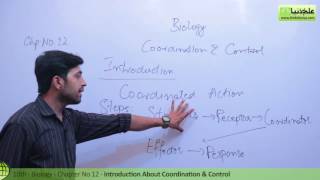 Introduction about Coordination and Control  Biology Ch 12 Coordination and Control  10th Class [upl. by An]