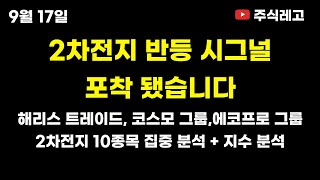 2차전지 종목들에 반등이 포착되었습니다  에코프로 에코프로비엠 코스모화학 대주전자재료 LG에너지솔루션 삼성SDI 코스모신소재등 지수 분석 주식  2차전지 [upl. by Minta]