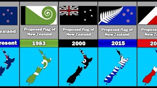 History of The New Zealand Flag [upl. by Hershell]