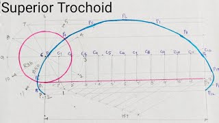 Superior TrochoidTrochoidCycloidEngg Drawing Engg Graphics [upl. by Eerised9]