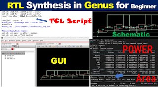 how to use genus synthesis tool for beginners  power report  area report  schematic view [upl. by Nylloc]