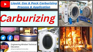 Carburizing Process  Gas Carburizing  Pack Carburizing  Liquid Carburizing  Surface Hardening [upl. by Neleh77]