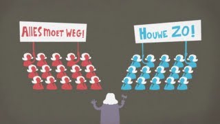 Waarom spreken we in de politiek van links en rechts [upl. by Laurette]