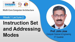 Lec 2 Instruction Set and Addressing Modes [upl. by Harwill]