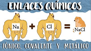 🧪 Tipos de Enlaces Químicos Iónico Covalente y Metálico [upl. by Christie658]