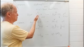 An acidbase reaction compared to nucleophilic substitution Chemistry made simple 14 [upl. by Damalus625]