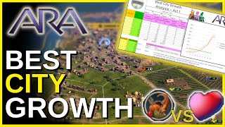 ARA History Untold  Best City Growth Amenities VS Health Buffs ❤️🥖 Tips amp Video guide [upl. by Birdt]