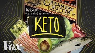 The ketogenic diet explained [upl. by Hafler]