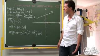 Complexes et géométrie 1  cours  Maths terminale  Les Bons Profs [upl. by Leibrag]