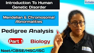 Introduction To Human Genetic Disorder  Mendelian amp Chromosomal Abnormalities  Pedigree Analysis [upl. by Hambley]