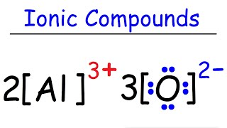 GCSE Chemistry  Tests for Anions  Carbonate Sulfate and Halide Ions 65 [upl. by Nwahsan]