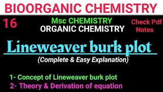 lineweaver burk plot amp michaelismenten equation mscchemistrynotes bioorganic itschemistrytime [upl. by Michal]